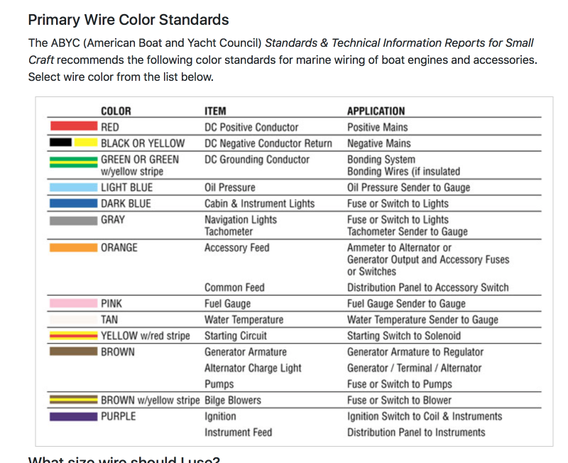 Wire_Colors_And_Use.png